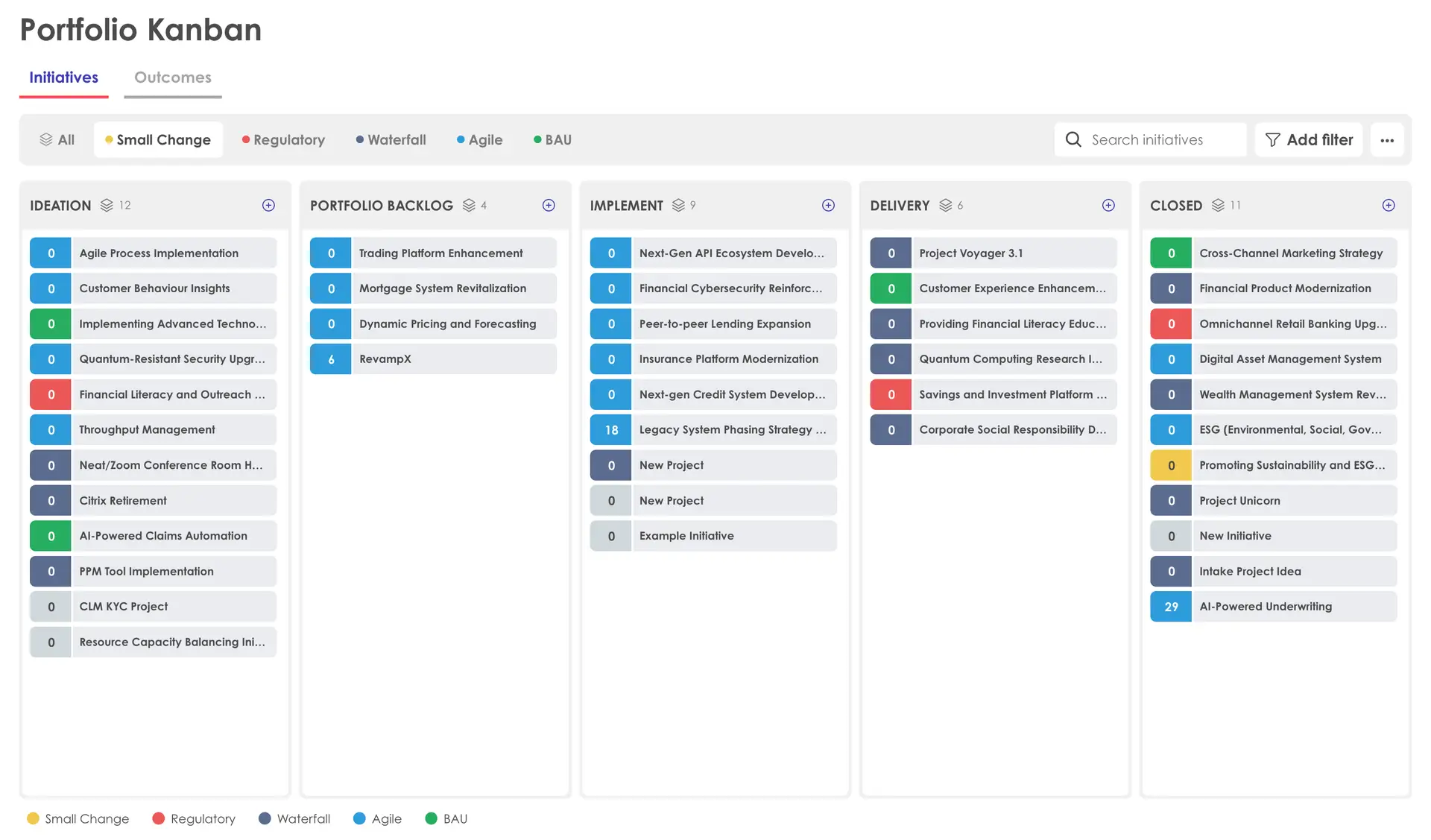 Kiplot Portfolio Kanban screen showing columns for Ideation, Portfolio Backlog, Implement, Delivery, and Closed with various project cards.