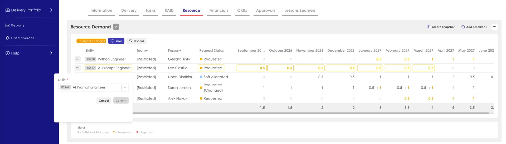 Kiplot Resource Demand screen in Resource tab for portfolio planning