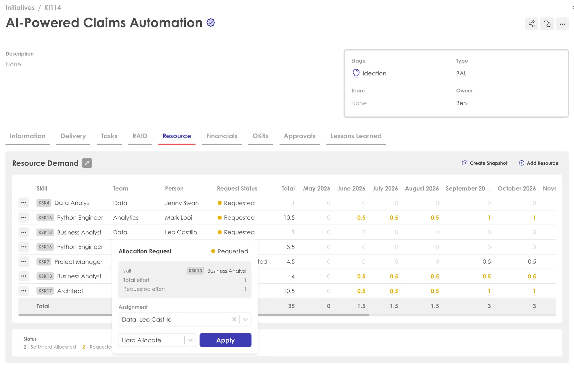 Kiplot Resource Demand screen for AI-Powered Claims Automation initiative, showing resource allocation and request details.