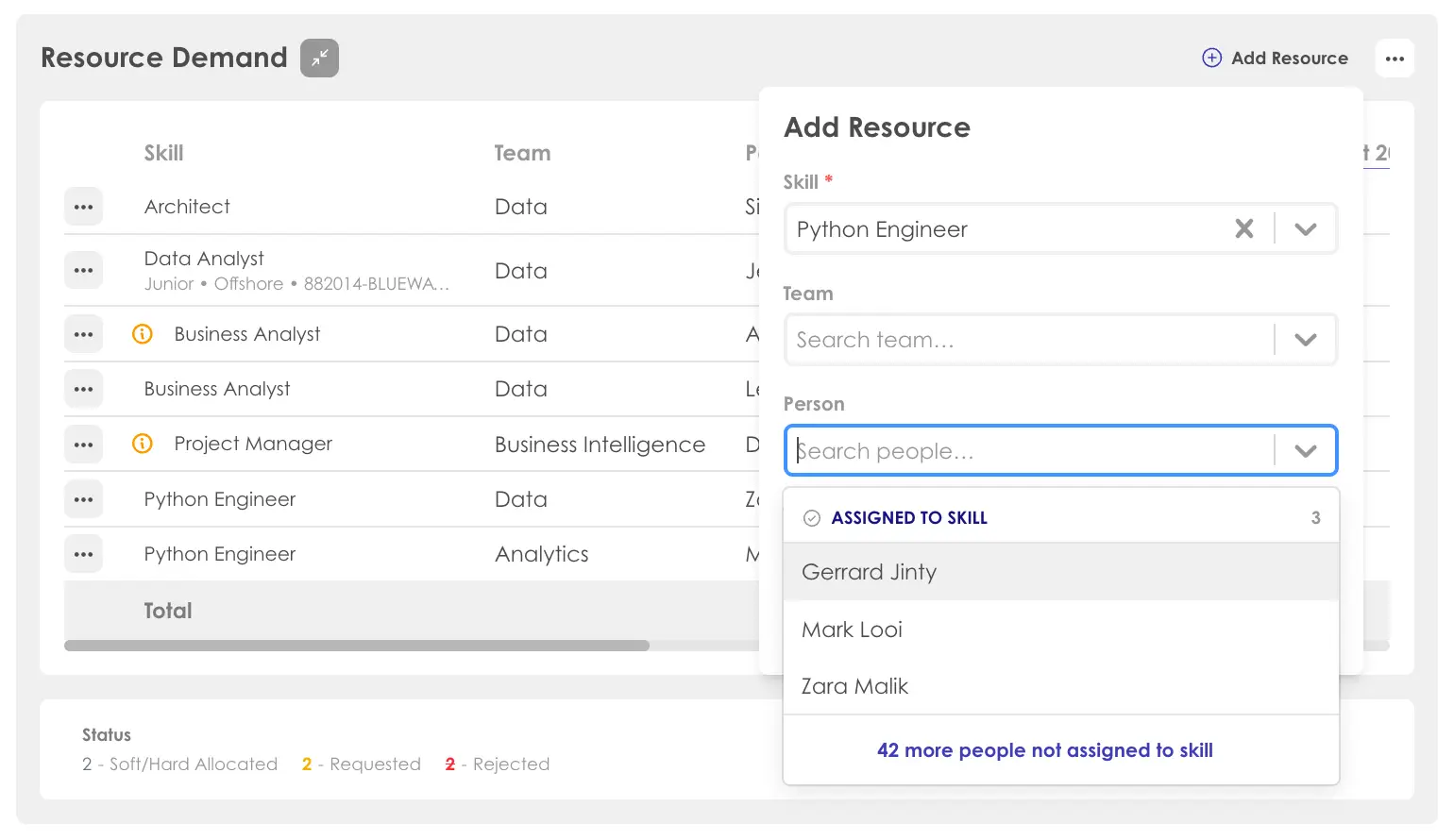 Kiplot Resource Demand screen with Add Resource panel open