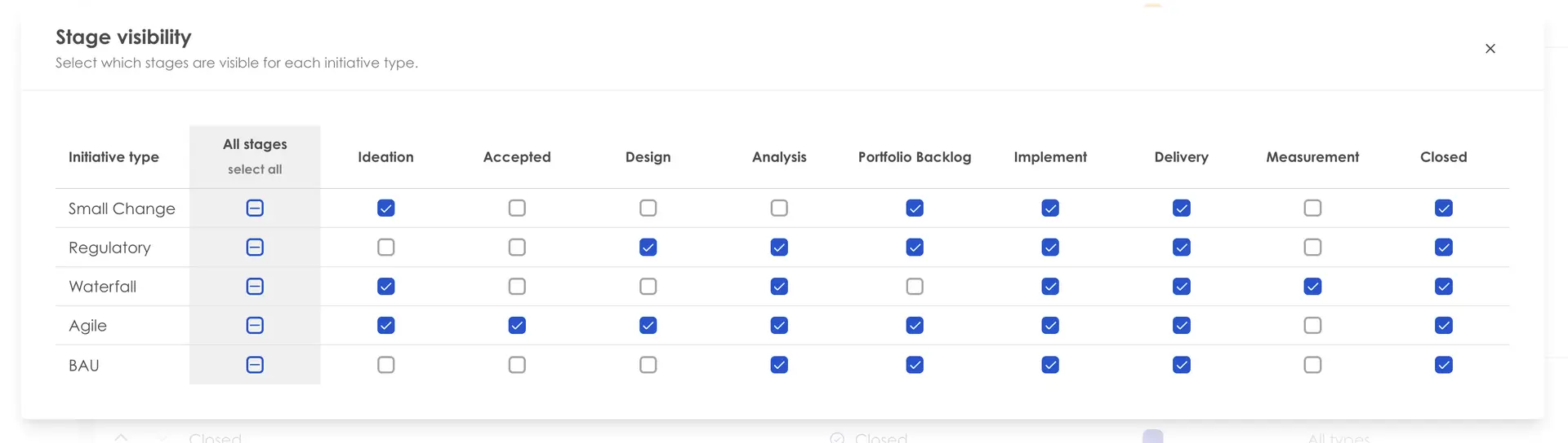 Kiplot Stage Visibility Configuration Screen
