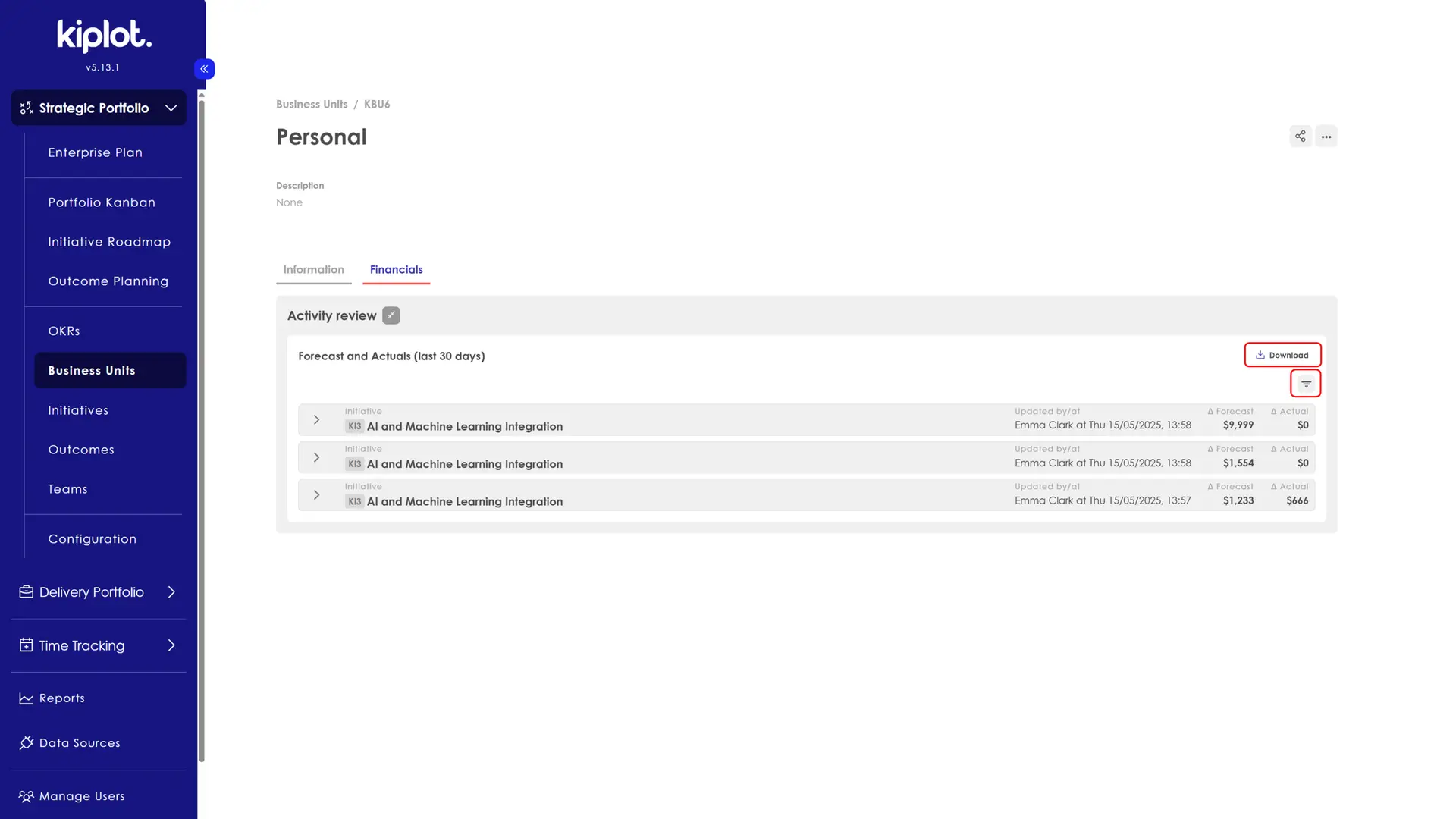Kiplot Business Units Financials tab showing activity review for AI and Machine Learning Integration initiatives.