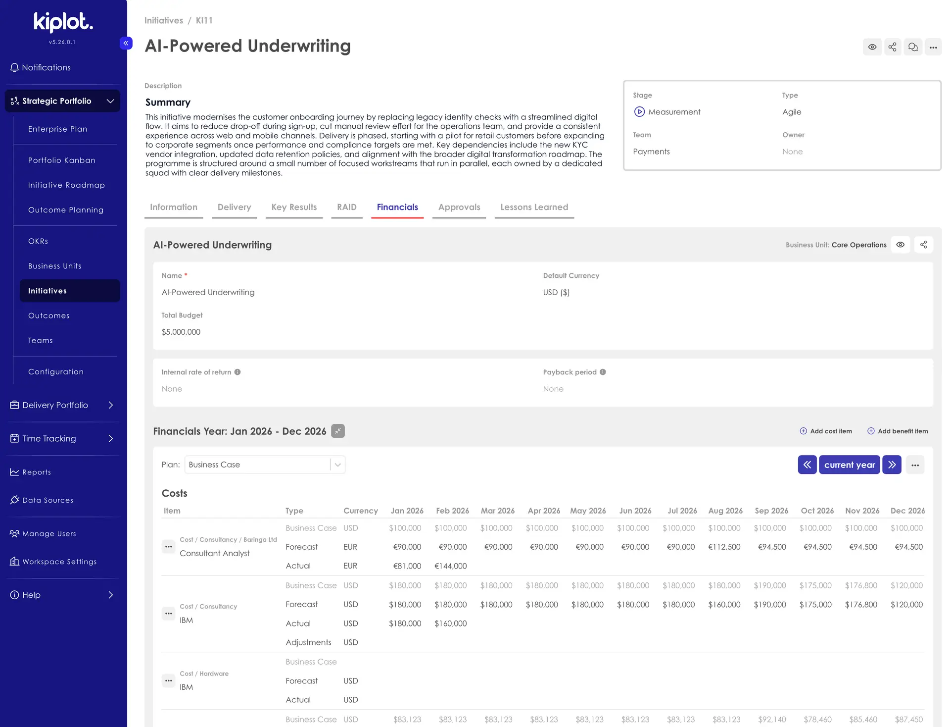 Kiplot AI-Powered Underwriting Financials tab showing budget and cost details for 2026.
