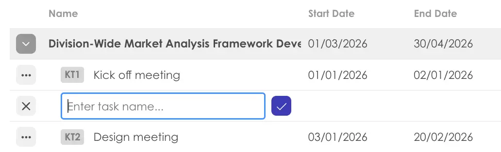 Kiplot Portfolio Planning Task Planner interface showing tasks under Division-Wide Market Analysis Framework Development.