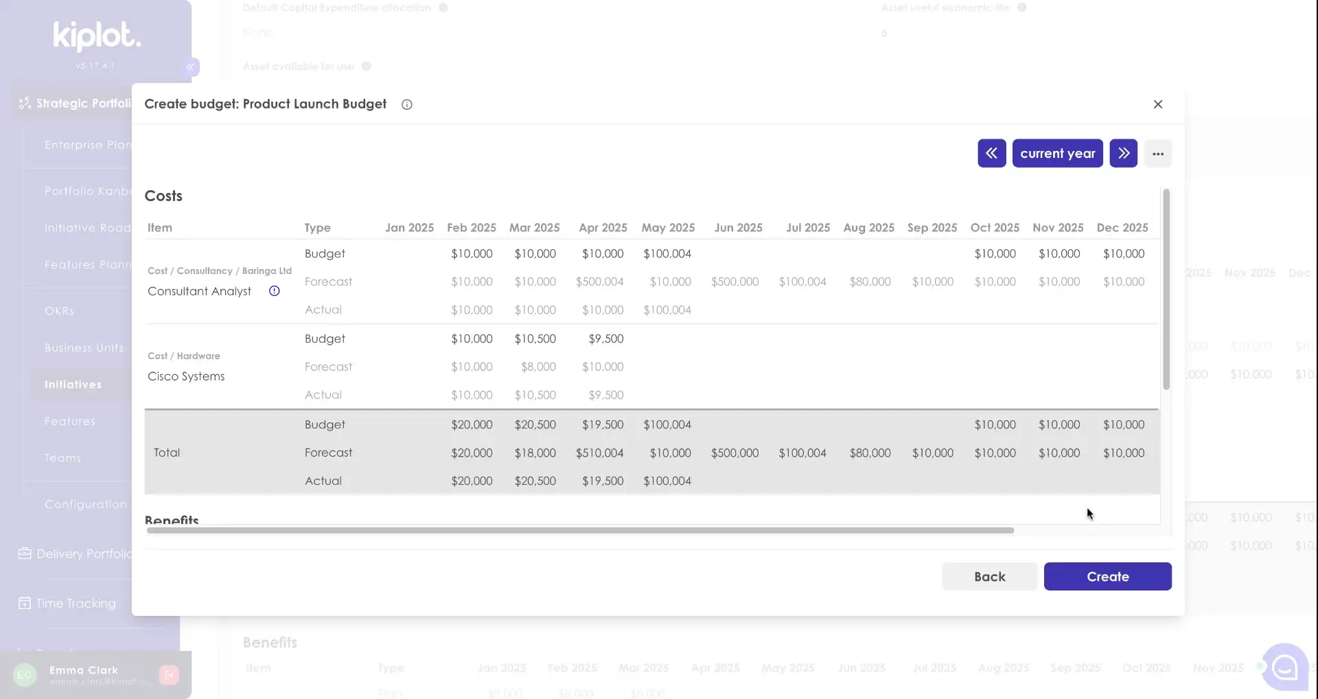 The screenshot shows the 'Create budget: Product Launch Budget' modal within the Kiplot software, displaying cost details for various items across different months, including budget, forecast, and actual figures.