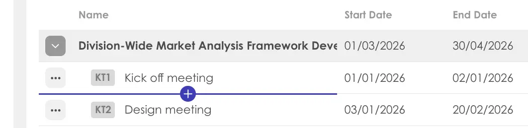 Kiplot Task Planner Portfolio Planning screen showing tasks under Division-Wide Market Analysis Framework Development with start and end dates.