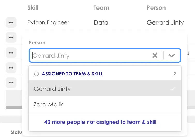 Kiplot Portfolio Planning Resource Demand Person Selection Dropdown