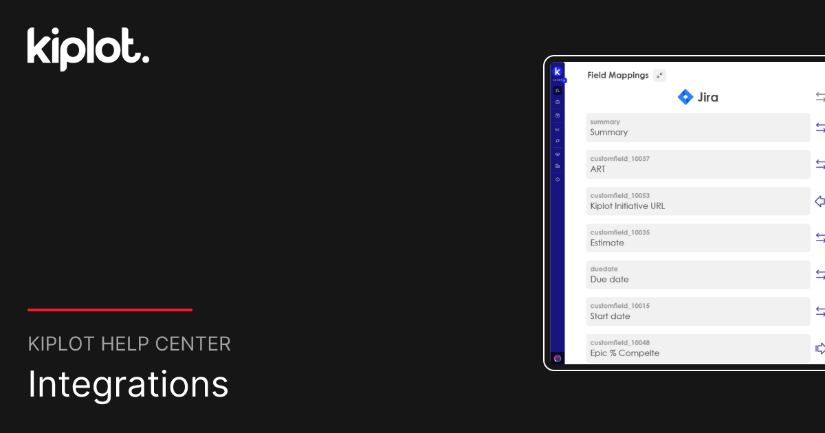 Integrations | Kiplot Help Center