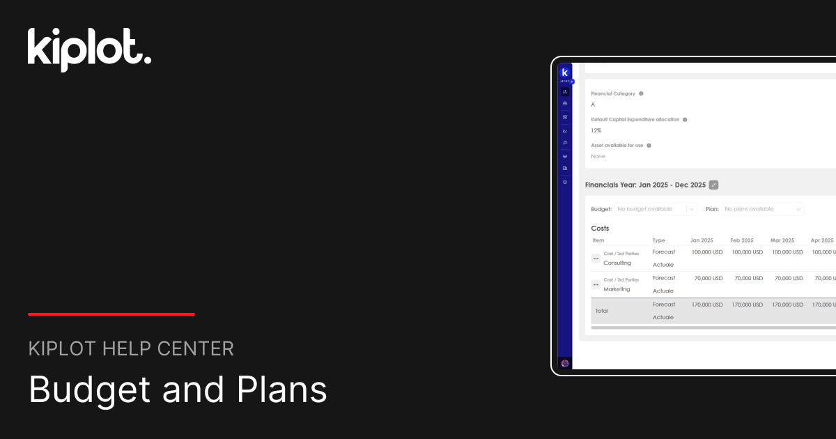 Budget and Plans | Kiplot Help Center