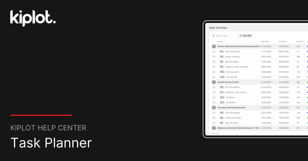 Task Planner | Kiplot Help Center